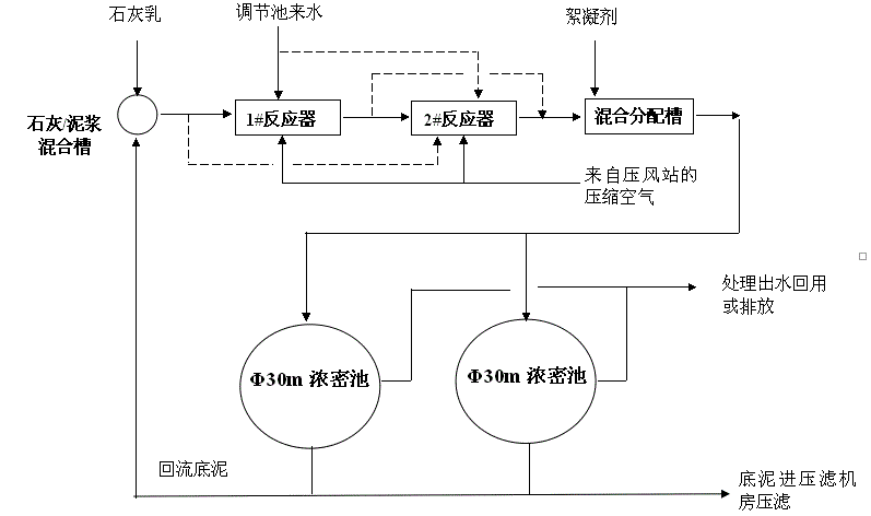 澳门四不像论坛